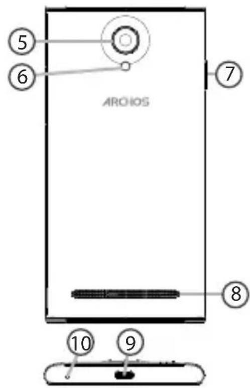 ARCHOS 45c Platinum - Descripción del dispositivo - 1