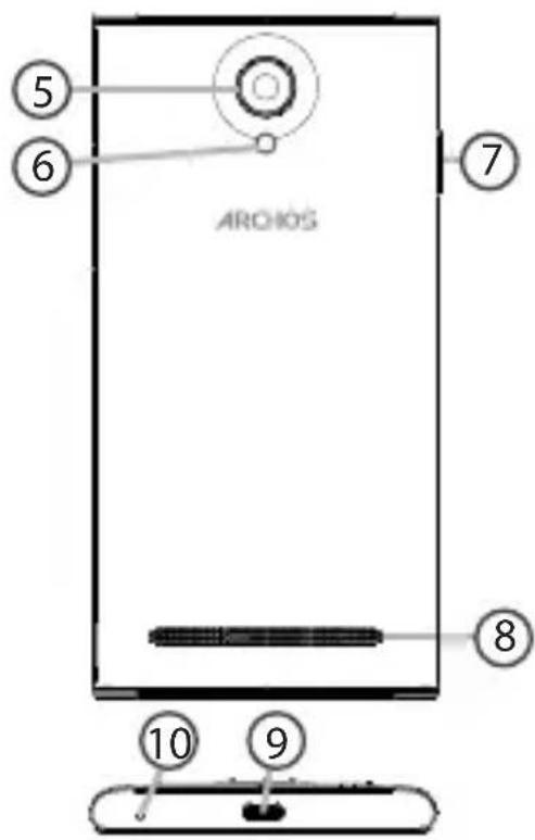 ARCHOS 45c Platinum - Beschreibung des Geräts - 1