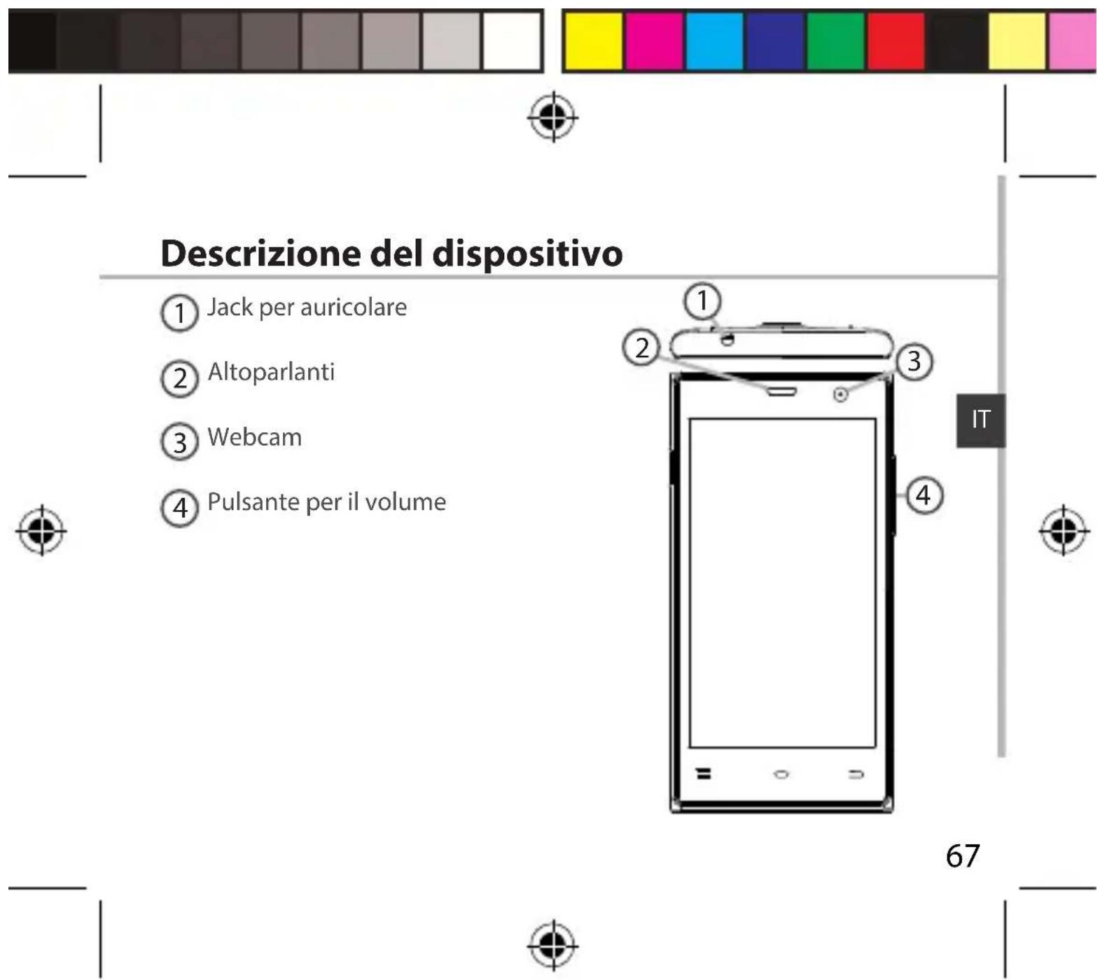 ARCHOS 45c Platinum - Contenuto della confezione - 1