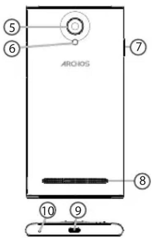 ARCHOS 45c Platinum - Descrição do disposivo - 1