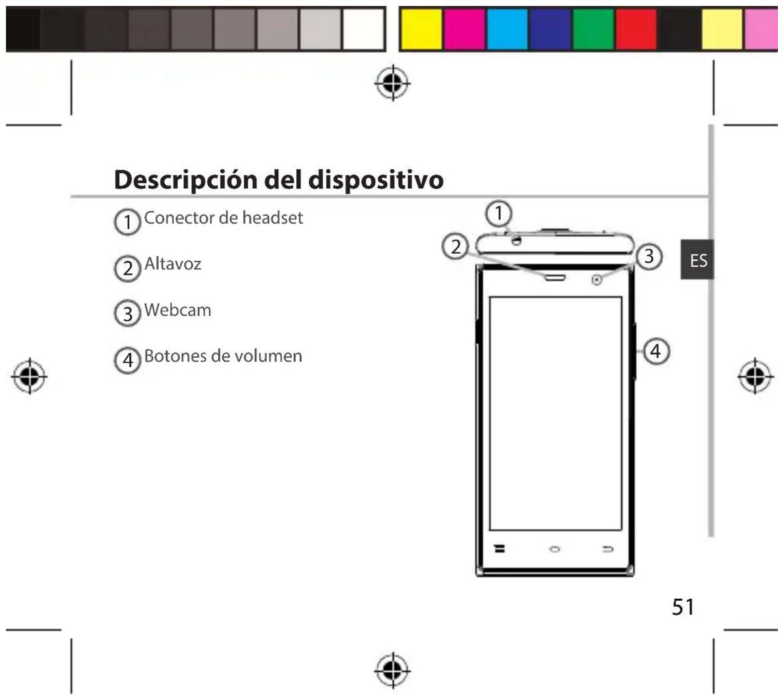 ARCHOS 45c Platinum - Contenido de la caja - 1
