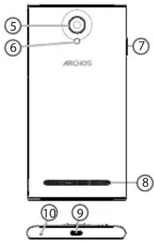 ARCHOS 45c Platinum - Descrizione del dispositivo - 1