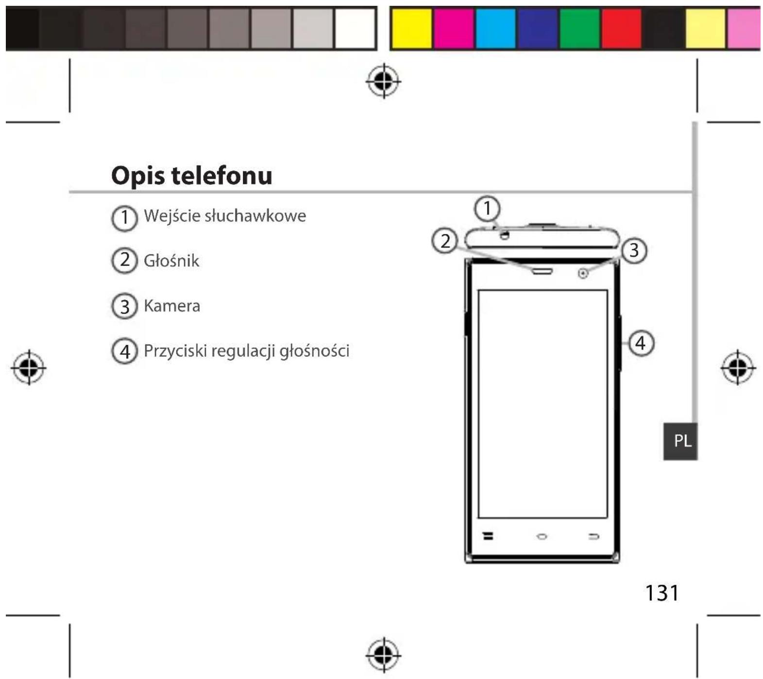 ARCHOS 45c Platinum - Zawartość opakowania - 1
