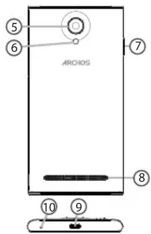 ARCHOS 45c Platinum - Opistelefonu - 1