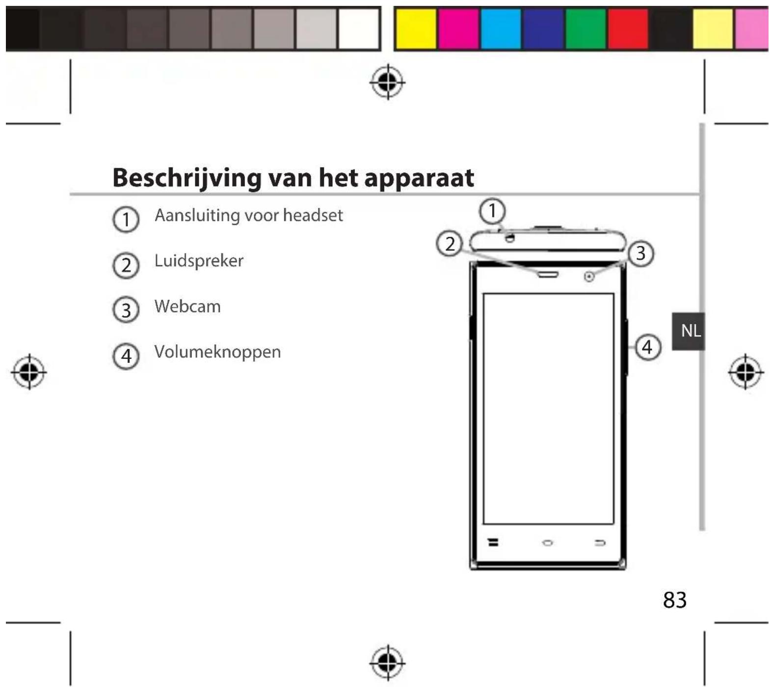 ARCHOS 45c Platinum - Inhoud van de verpakking - 1