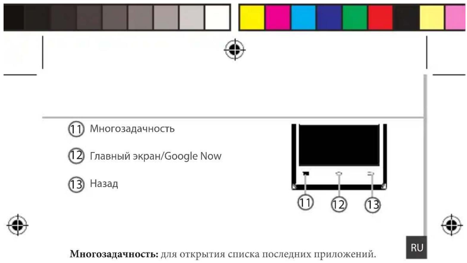 ARCHOS 45c Platinum - Опсане устpoиства - 2