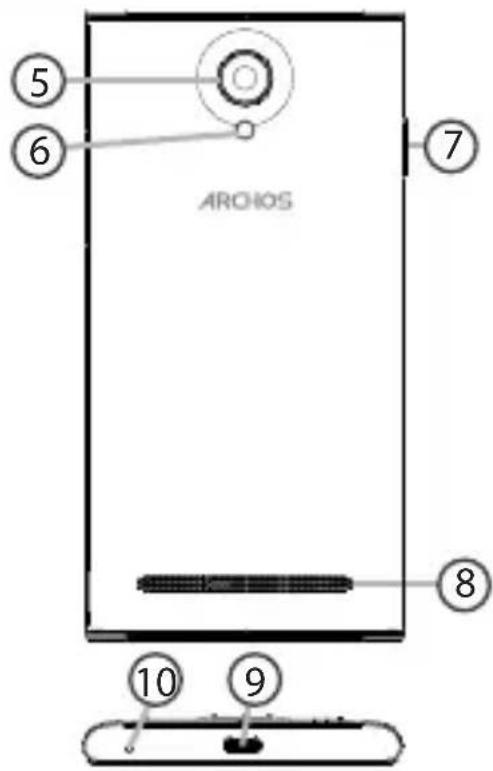 ARCHOS 45c Platinum - Description of the phone - 1