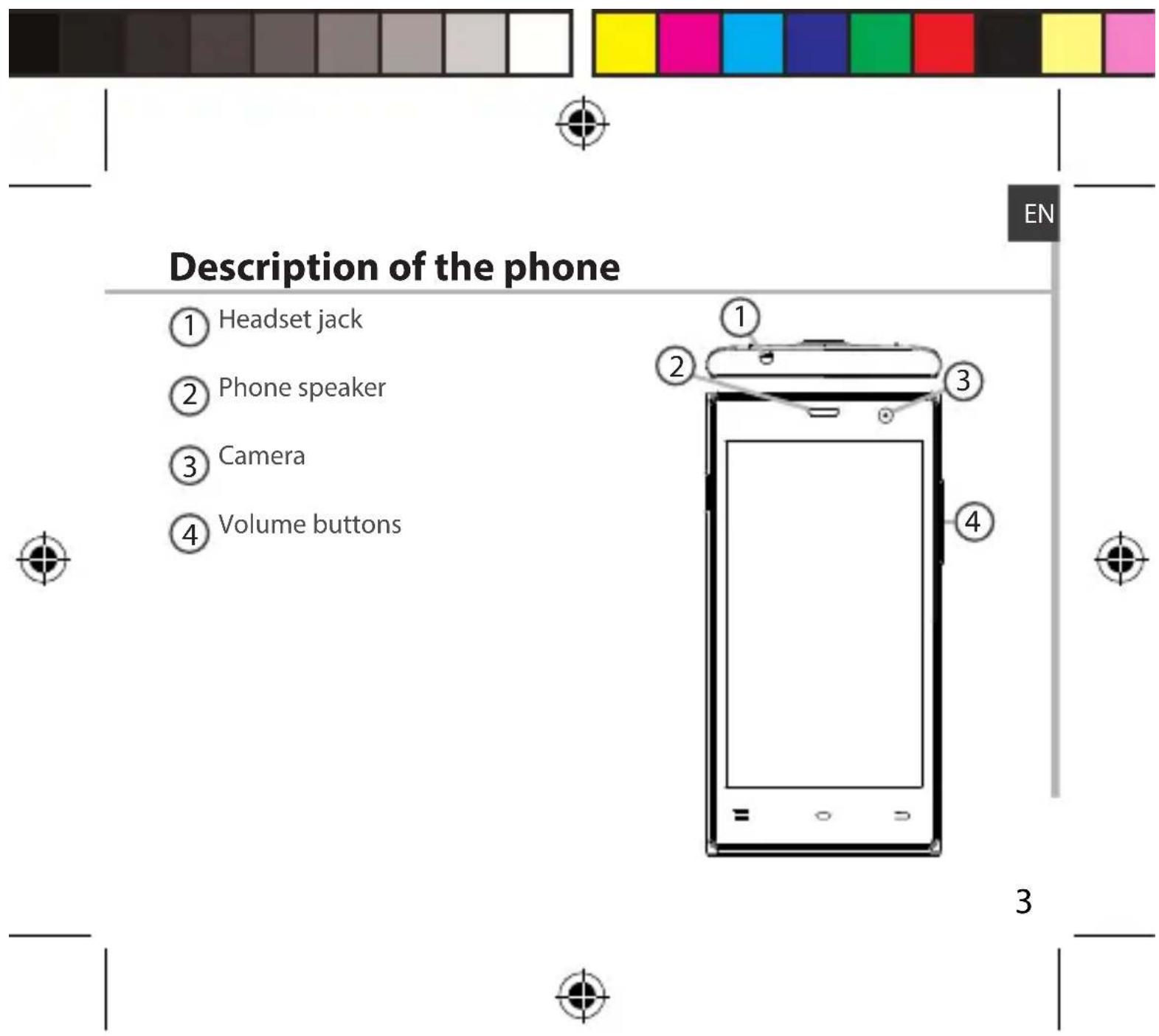 ARCHOS 45c Platinum - Package Contents - 1
