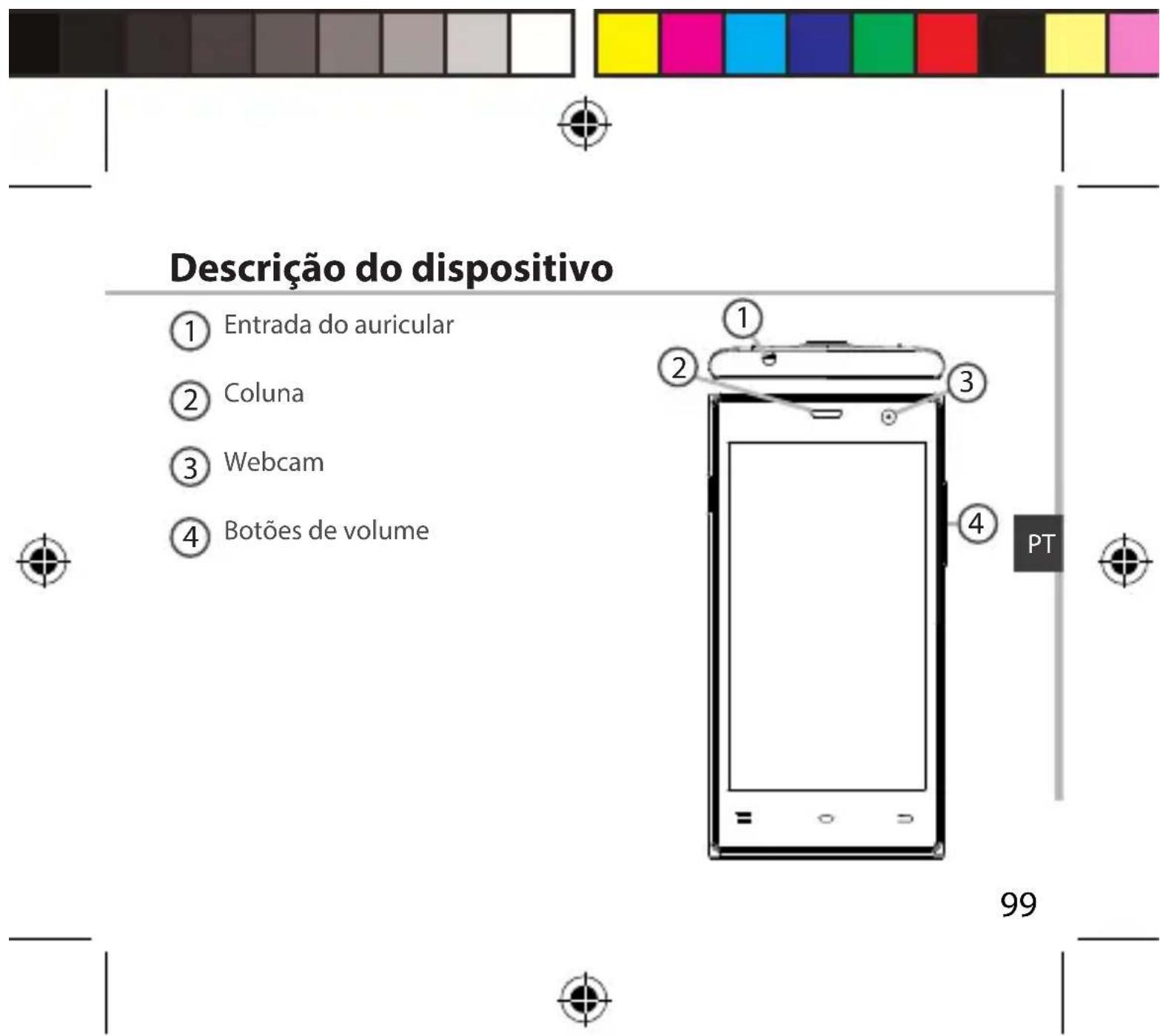 ARCHOS 45c Platinum - Conteudo da embalagem - 1