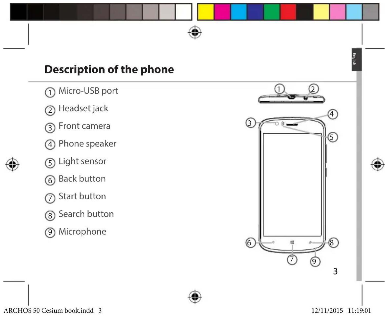 ARCHOS 50 Cesium - Package Contents - 4