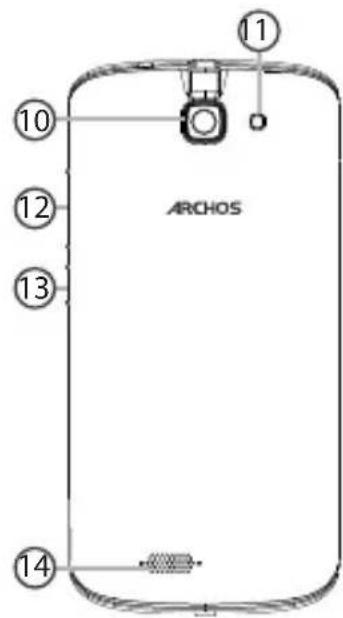 ARCHOS 50 Cesium - 7