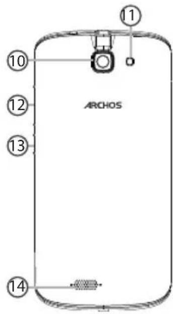 ARCHOS 50 Cesium - Beschrijving van de telefoon - 1