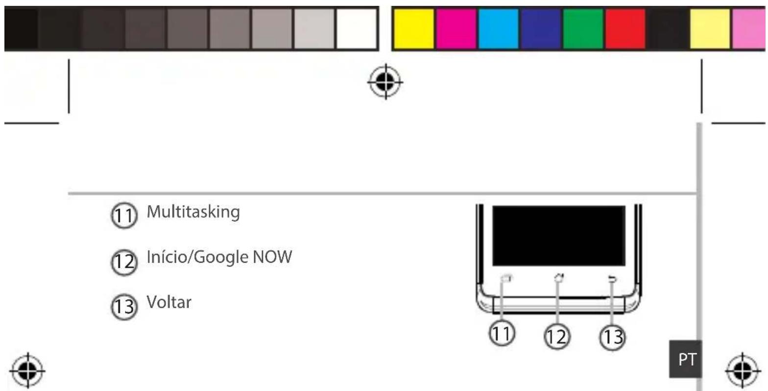 ARCHOS 40c Titanium - Descrição do dispositivo - 4
