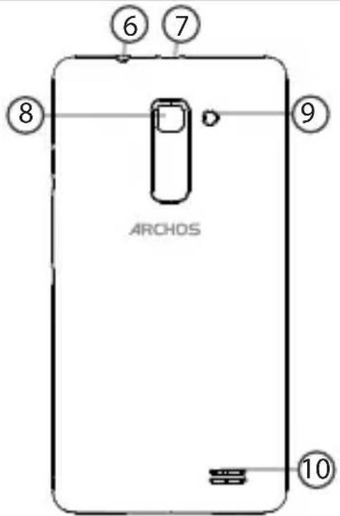 ARCHOS 40c Titanium - 9