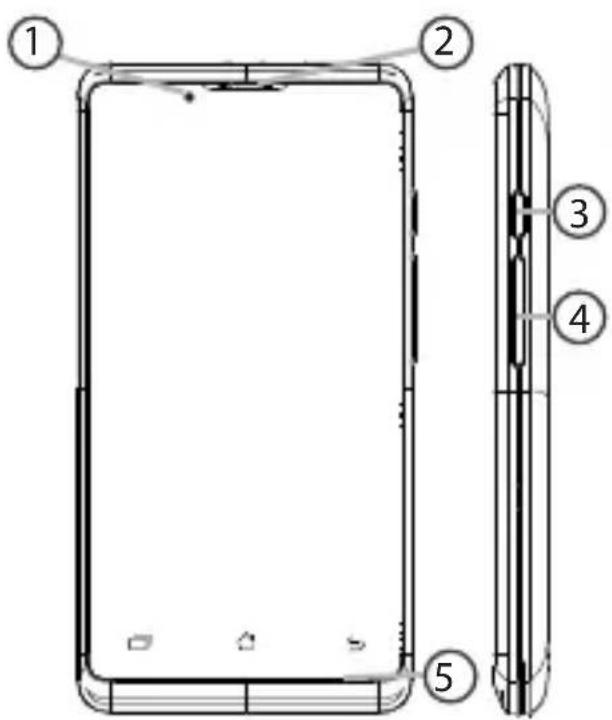 ARCHOS 40c Titanium - Descripción del dispositivo - 1
