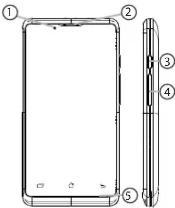 ARCHOS 40c Titanium - Descrição do dispositivo - 1