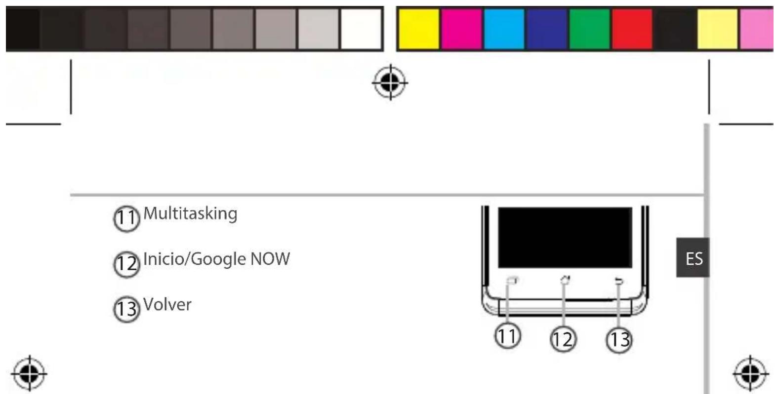 ARCHOS 40c Titanium - Descripción del dispositivo - 4