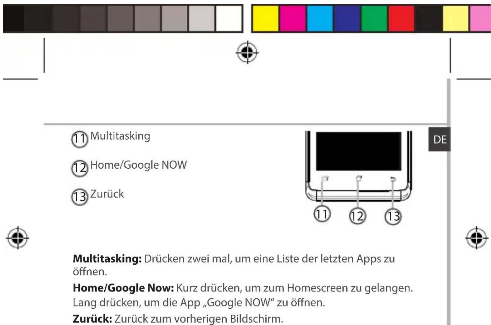 ARCHOS 40c Titanium - Beschreibung des Geräts - 4