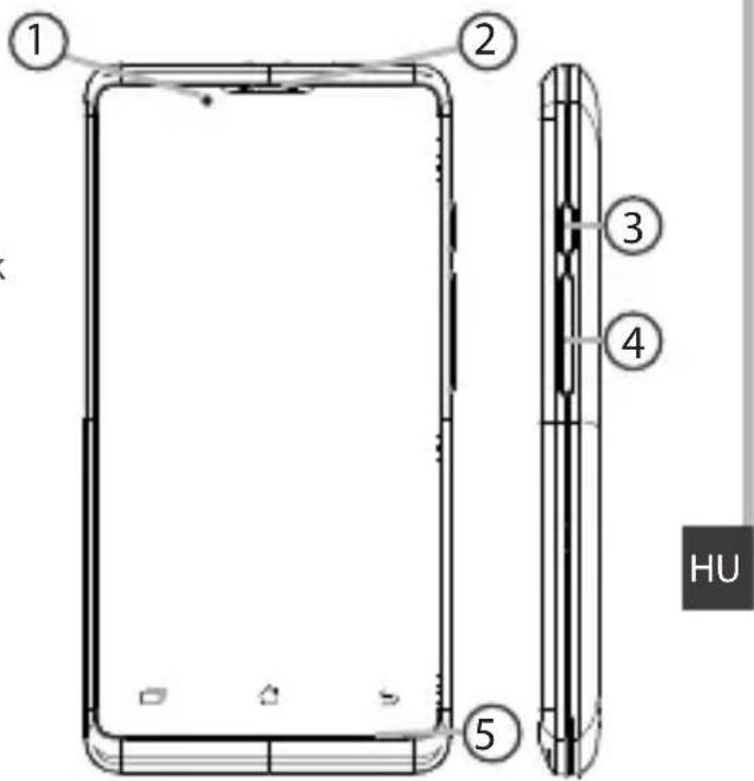 ARCHOS 40c Titanium - A telefon bemutatása - 1