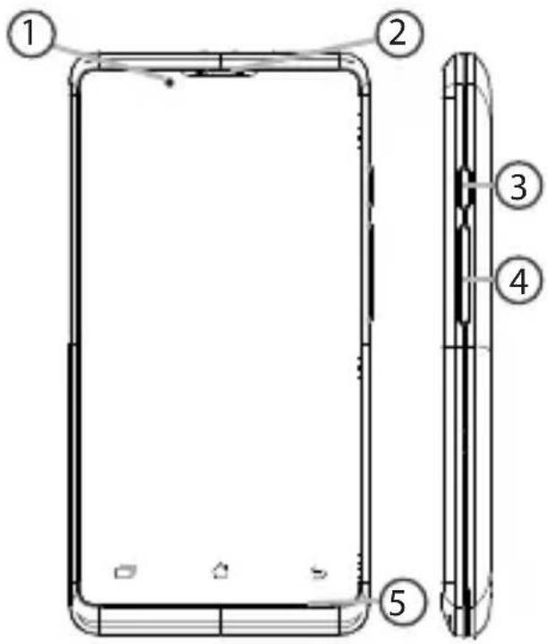 ARCHOS 40c Titanium - Beschreibung des Geräts - 1