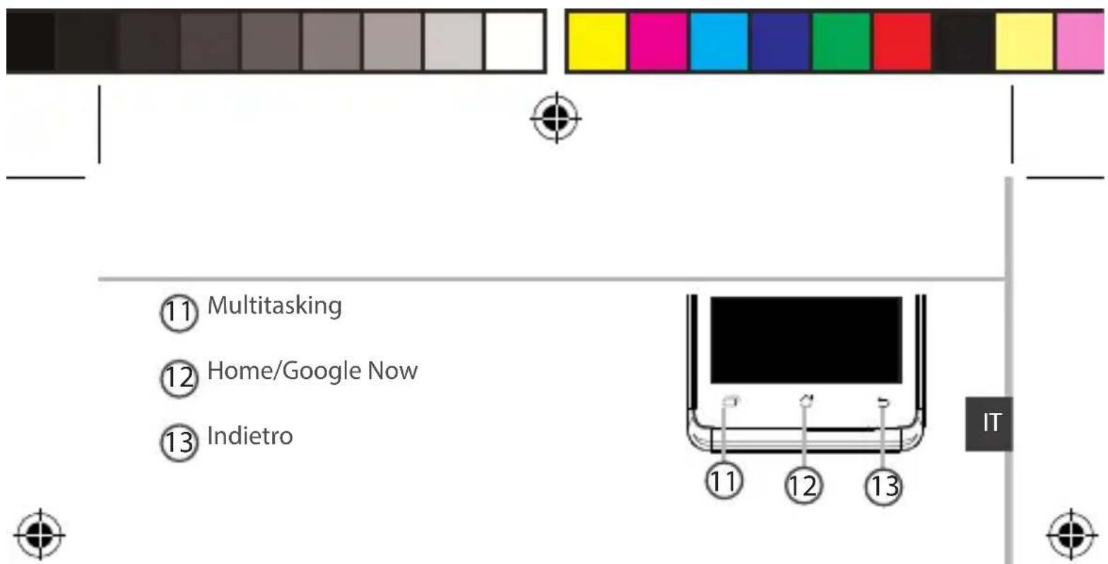 ARCHOS 40c Titanium - Descrizione del dispositivo - 4