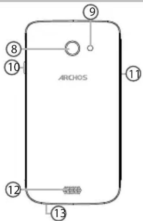 ARCHOS 40 Helium - Opistelefonu - 1