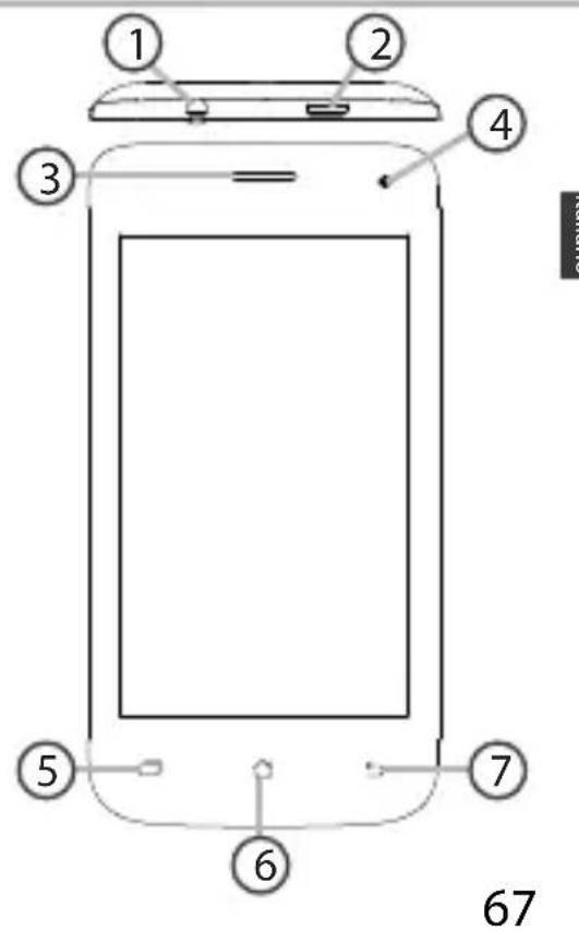 ARCHOS 40 Helium - Descrizione del disposativo - 1