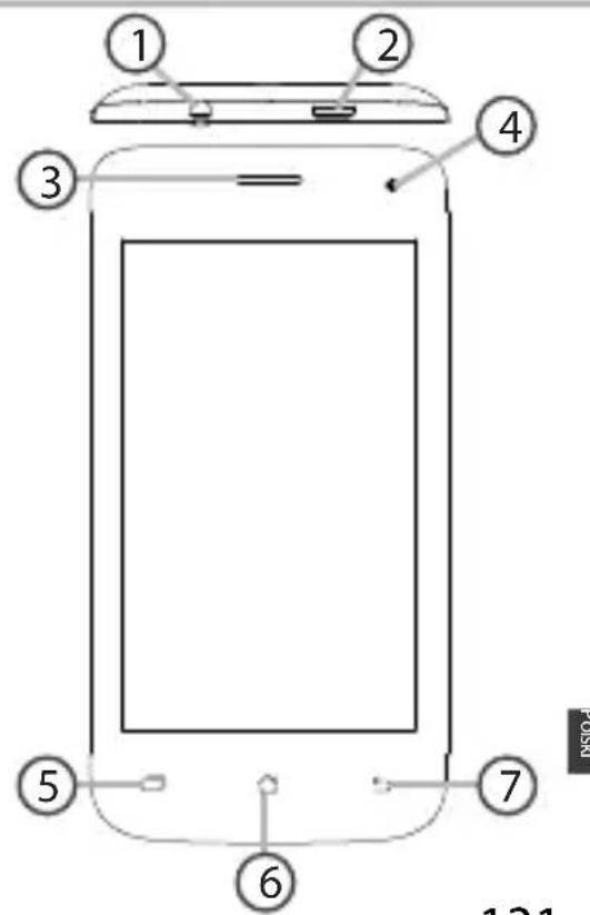 ARCHOS 40 Helium - Opistelefonu - 1