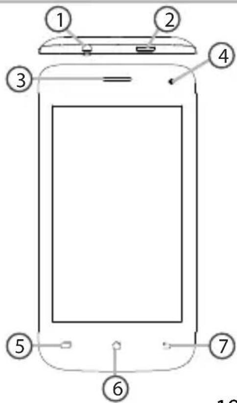 ARCHOS 40 Helium - Description du téléphone - 1
