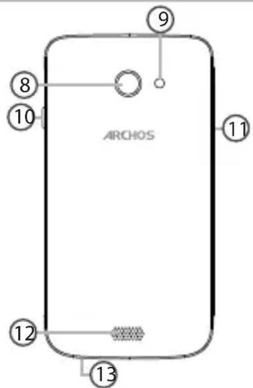 ARCHOS 40 Helium - Descrizione del disposativo - 1