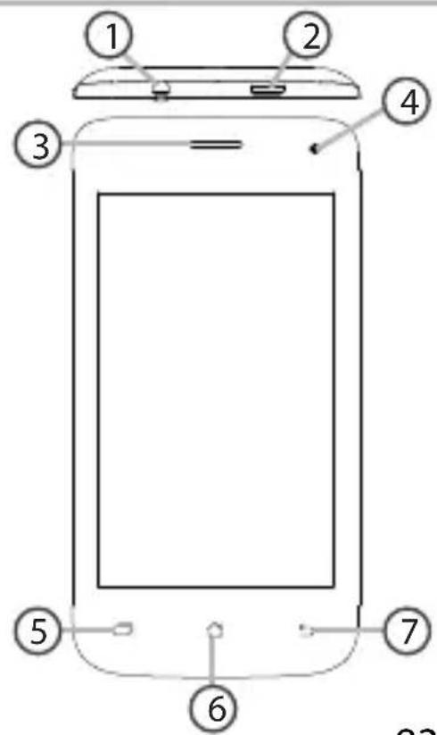 ARCHOS 40 Helium - Beschrijving van het apparatus - 1