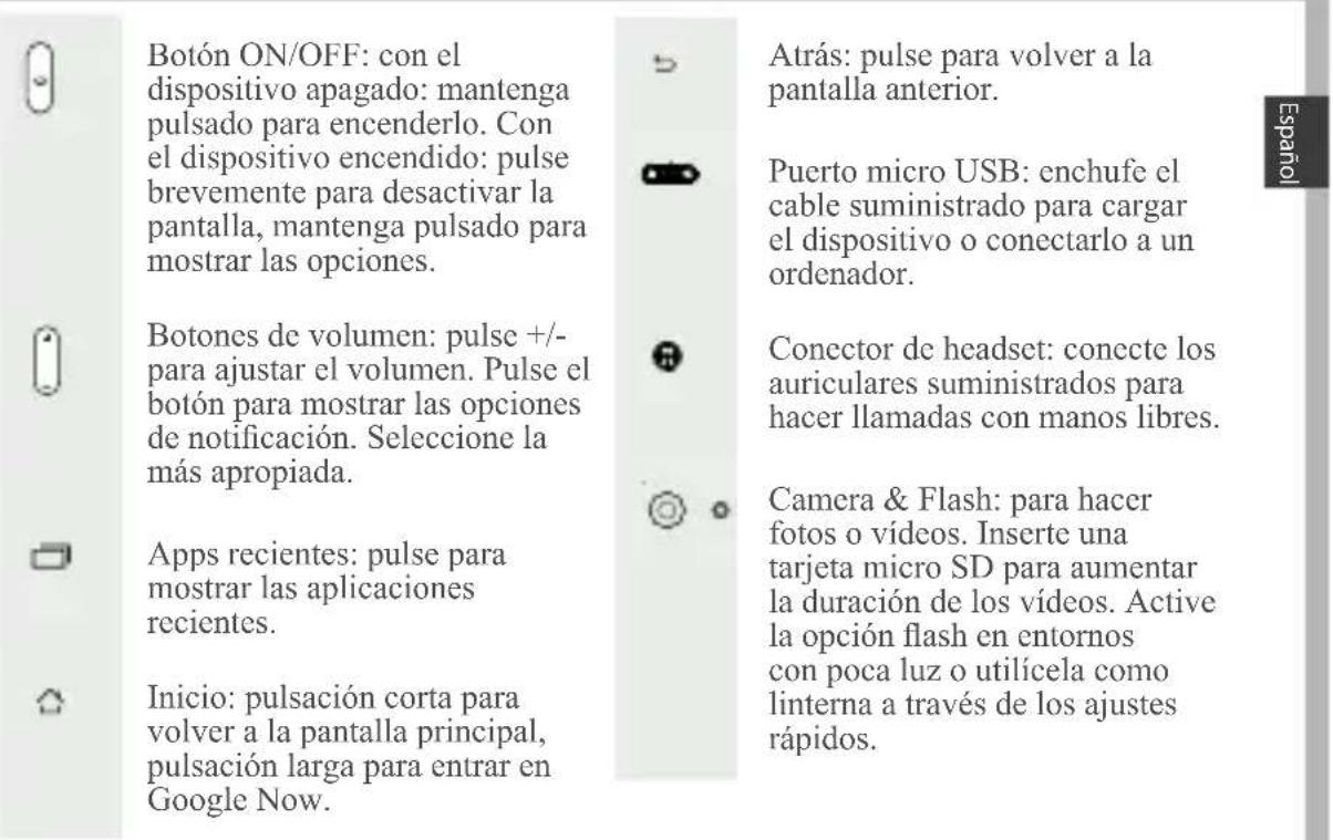 ARCHOS 40 Helium - Descripción del dispositivo - 2