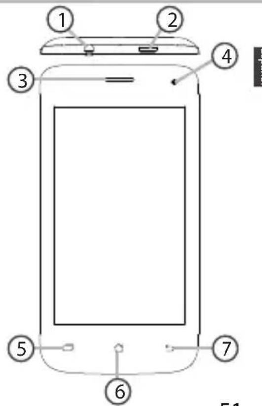 ARCHOS 40 Helium - Descripción del dispositivo - 1