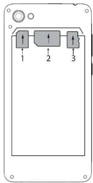 1 2 3