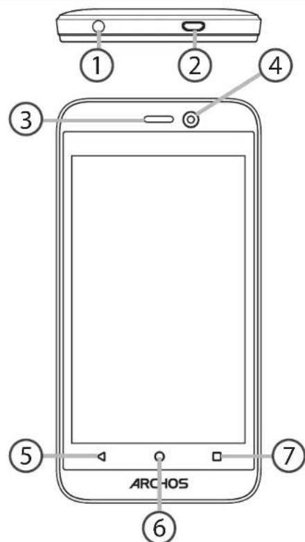 ARCHOS 40 Power - Opis telefonu - 1