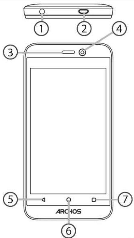 ARCHOS 40 Power - Descripción del dispositivo - 1