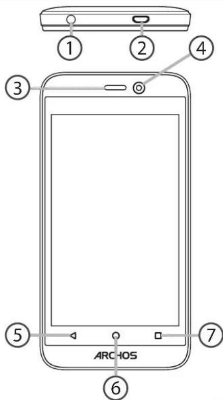 ARCHOS 40 Power - A telefon bemutatása - 1