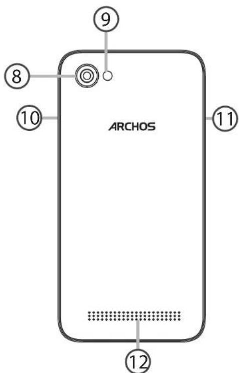 ARCHOS 40 Power - MÔ TẢ THIẾT BỊ - 1