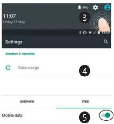 11:07 Friday 22 May Settings Wireless & networks Data usage 4 OVERVIEW FREE Mobile data 5