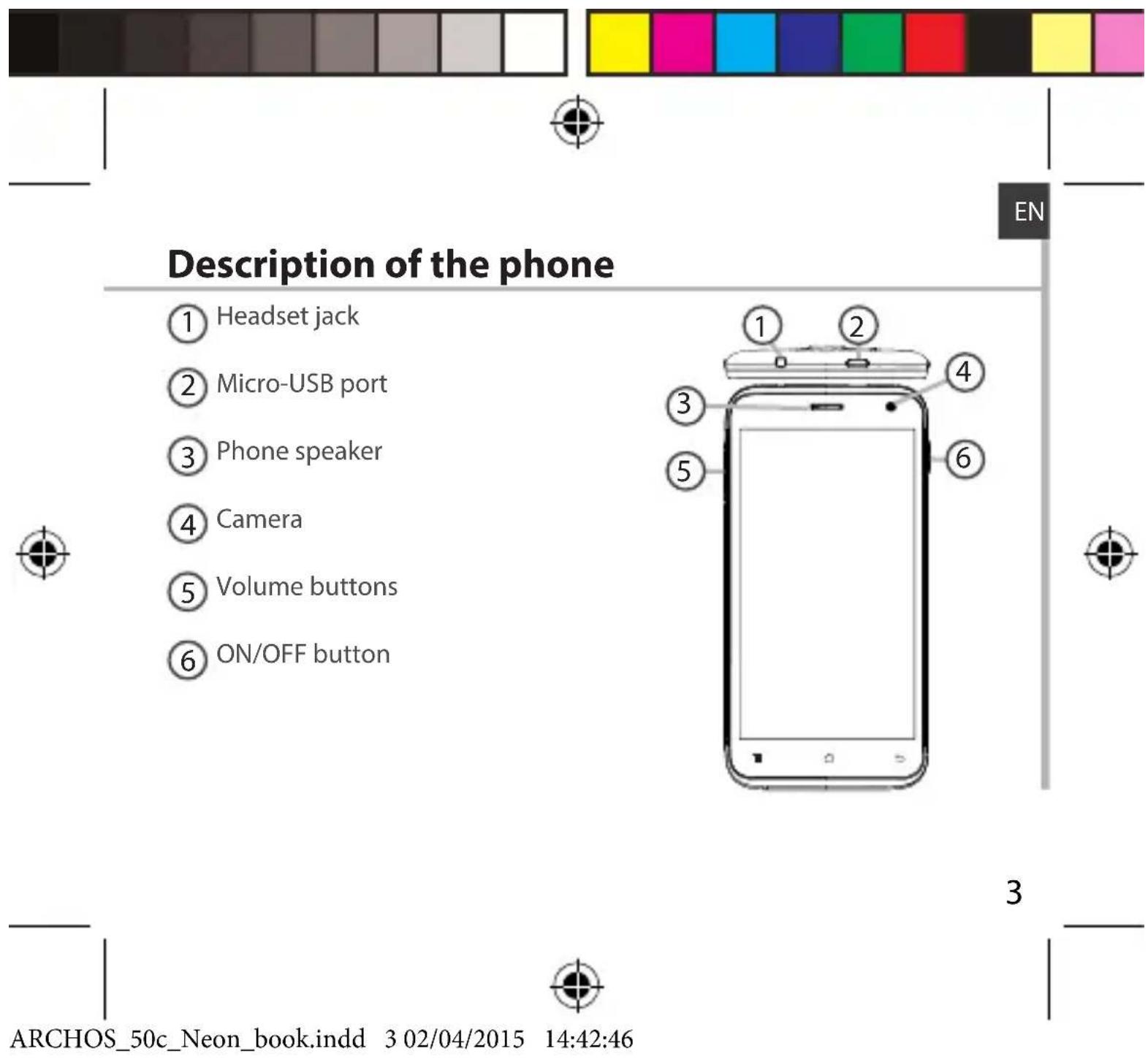 ARCHOS 50c Neon - Package Contents - 1