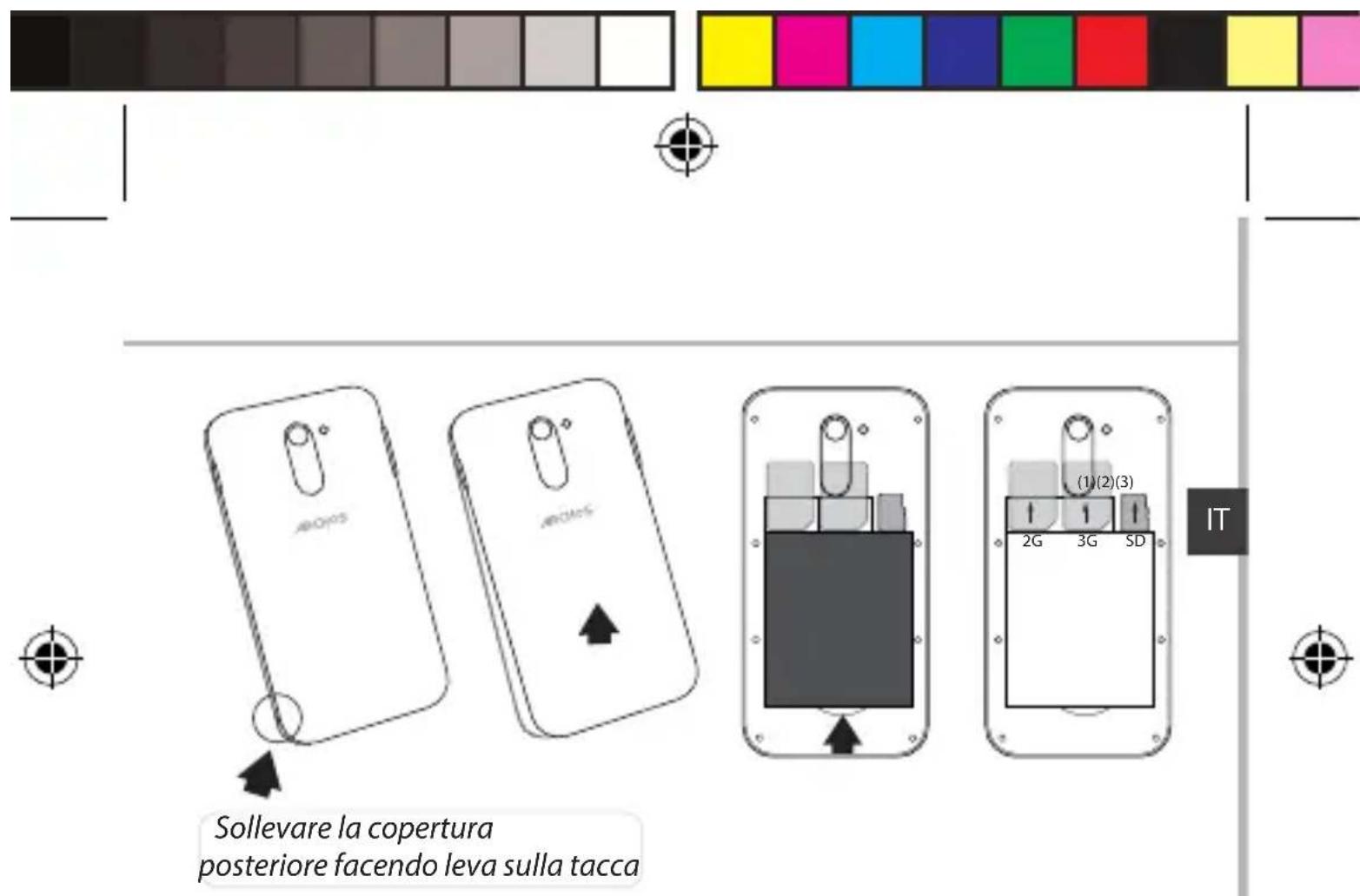 ARCHOS 50c Neon - Impossible de receivevoir des appeals - 2