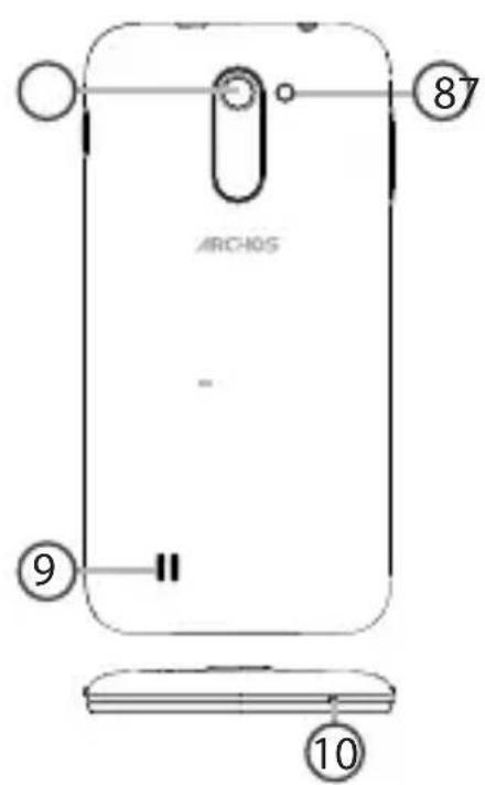 ARCHOS 50c Neon - Описане устюctва - 1