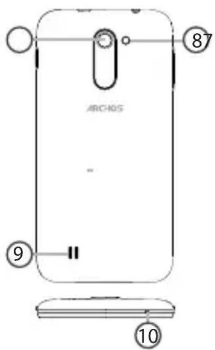 ARCHOS 50c Neon - 1