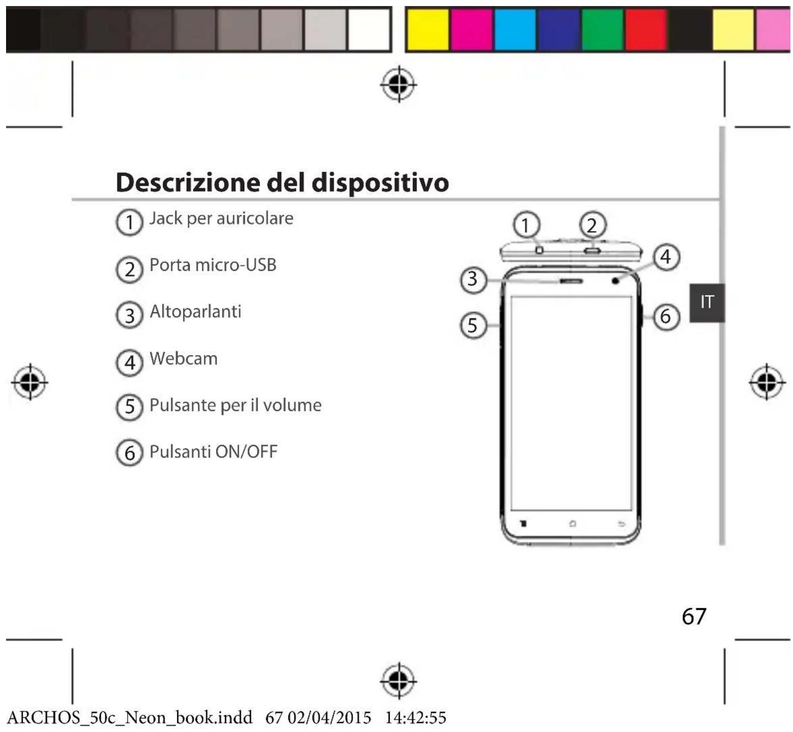 ARCHOS 50c Neon - Contenuto della confezione - 2