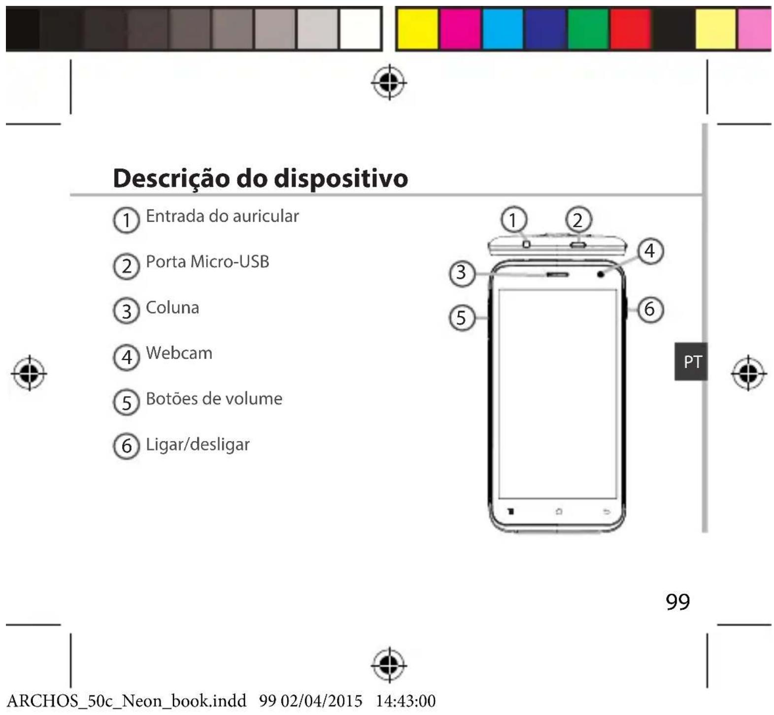 ARCHOS 50c Neon - Conteudo da embalagem - 2
