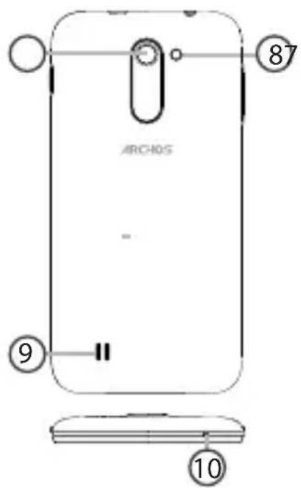 ARCHOS 50c Neon - A Telefon bemutatása - 1