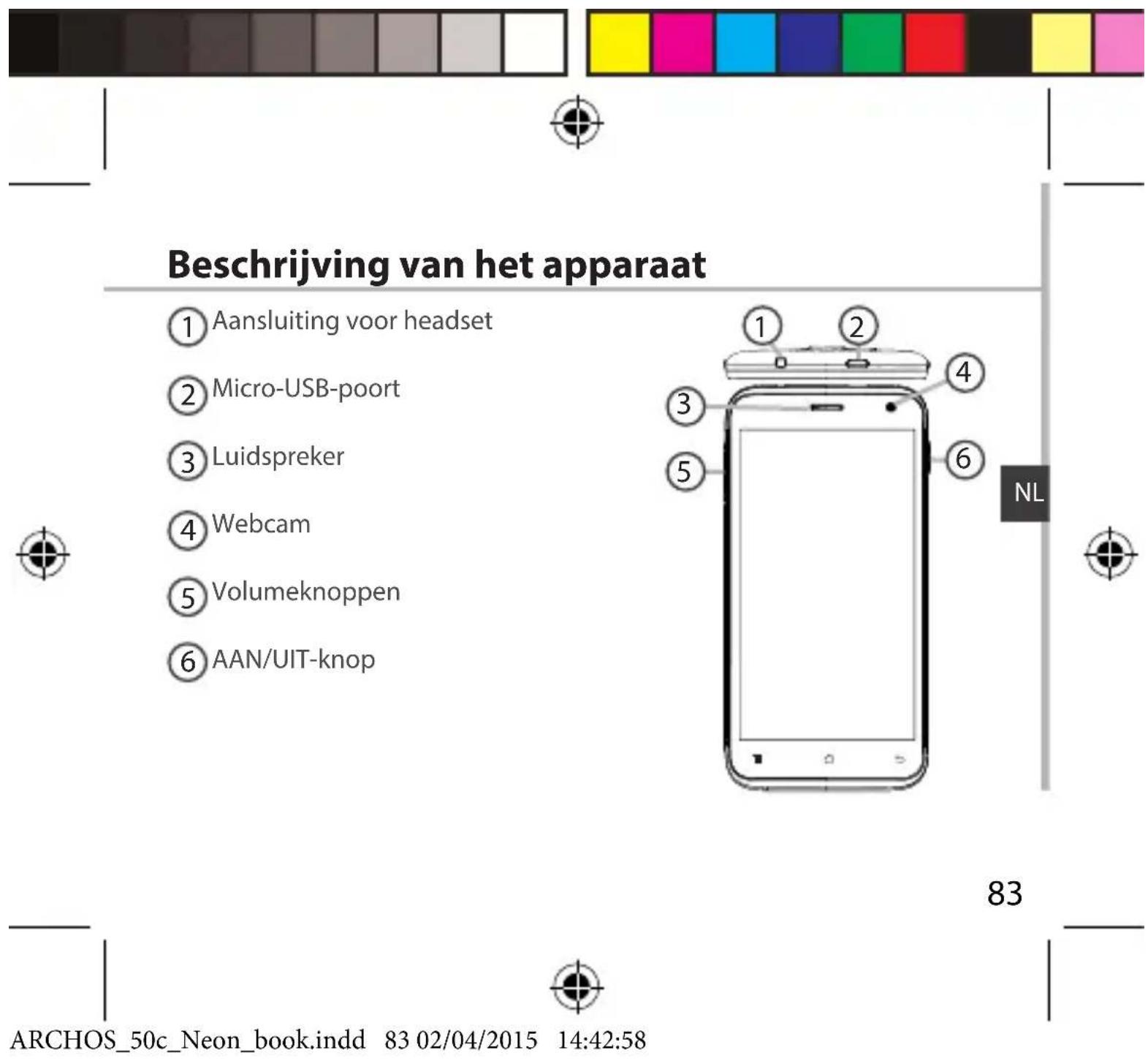 ARCHOS 50c Neon - Inhoud van de verpakking - 2