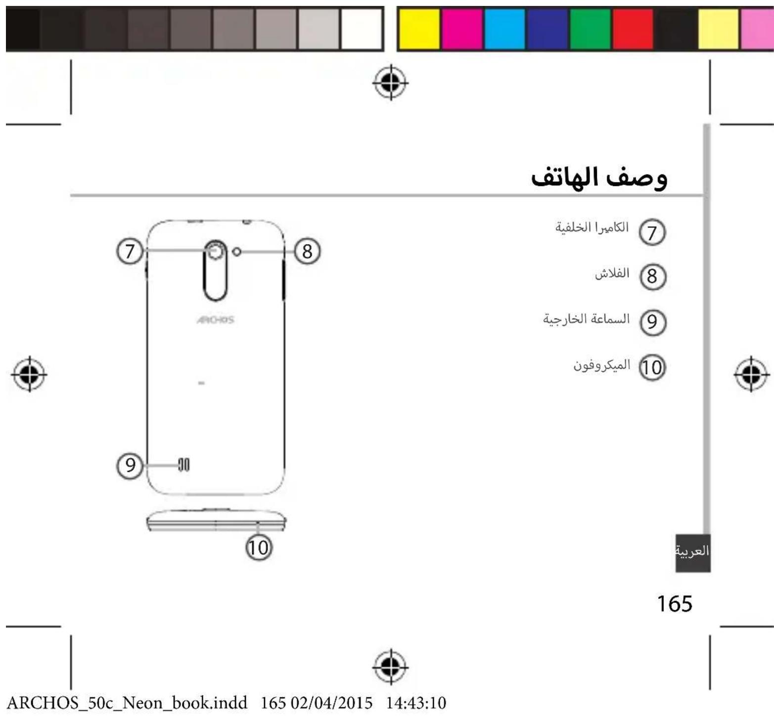 ARCHOS 50c Neon - CnHxpoHn3aun HOpMaun - 10