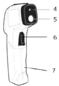 Perel EVM440 - Appareil - 2