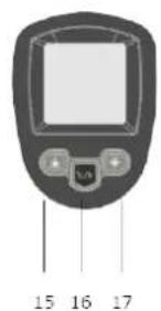 Perel EVM440 - botones - 1